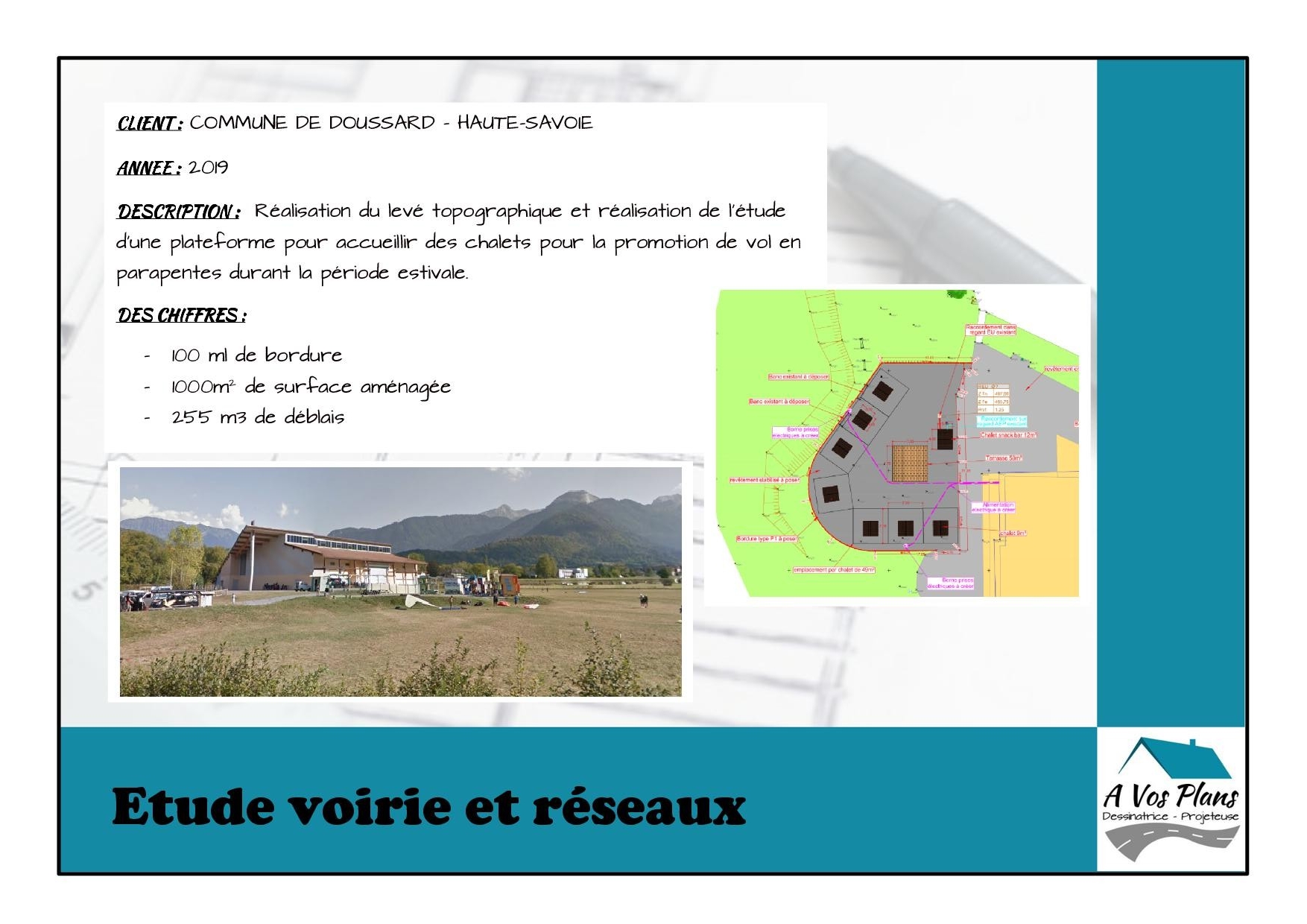 Ref 2019 COMMUNE DE DOUSSARD